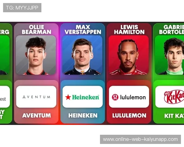 F1赛事赞助商品牌联合营销增强覆盖人群