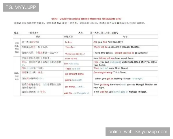 吃透中考英语复习计划，大小考高分轻松拿，中考英语知识点讲解视频